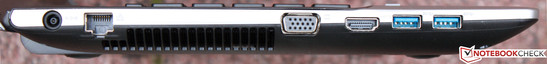 linke Seite: Netzteil, RJ45, VGA, HDMI, 2x USB 3.0