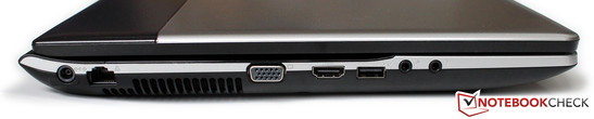 linke Seite: Netzteilanschluss, LAN, Luftauslass, VGA, HDMI, USB 2.0, Kopfhörer/Mikrofon