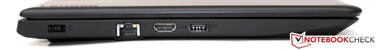 links: Netzteil-Anschluss, Ethernet, HDMI, USB 3.0 Typ A