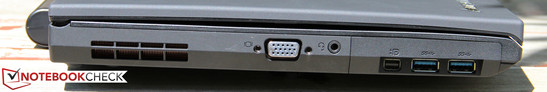 linke Seite: VGA, Headset, Mini-DisplayPort, 2x USB 3.0