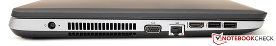 linke Seite: Netzteilanschluss, Luftauslass, VGA, Gbit-LAN, HDMI, 2x USB 3.0