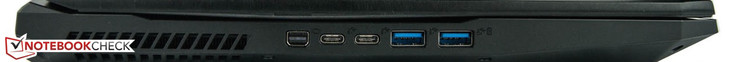 links: Mini-DisplayPort, 2x USB 3.1 Typ-C, 2x USB 3.0