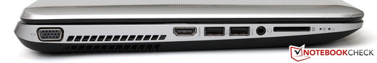 linke Seite: VGA, HDMI, 2x USB 3.0, Mikrofon/Kopfhörer, Kartenleser