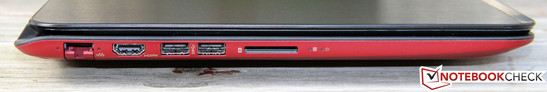 linke Seite: GBit-LAN, HDMI, 2x USB 3.0, Kartenleser