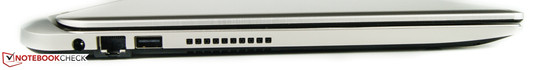 links: Netzanschluss, Ethernetanschluss, 1 x USB 2.0