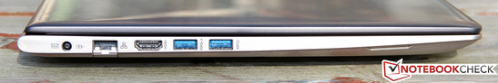 Linke Seite: Netzteilanschluss, GBit-LAN, HDMI, 2x USB 3.0