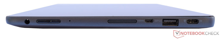 links: Headset-Buchse, Lautstärkeregler, Lautsprecher, micro HDMI, Full size USB 3.0, USB 3.0 Typ C + Ladeanschluss