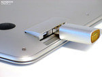 USB Port USB Port