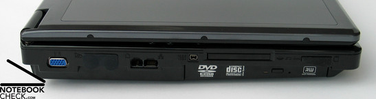 Linke Seite: VGA-Out, S-Video Out, Antenne, Modem, LAN, Firewire, Expresscard, Cardreader, DVD LW