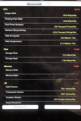 Passmark 32-GB-Modell