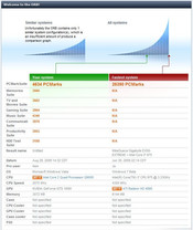 PCMark Vantage PCMark Vantage
