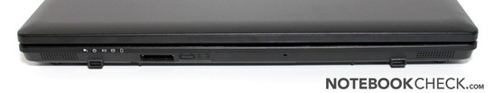 Frontseite: Cardreader, WLAN Schalter