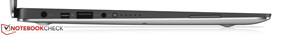 Links: Netzteil, Mini-DisplayPort, USB 3.0, Audiokombiport, Anzeige für Akkuladung