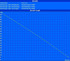 Maximale Akkulaufzeit (Readers Test) Maximale Akkulaufzeit (Readers Test)