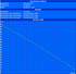 Maximale Akkulaufzeit (Readers Test) Maximale Akkulaufzeit (Readers Test)