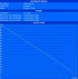 Maximale Akkulaufzeit (Readers Test) Maximale Akkulaufzeit (Readers Test)