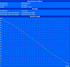Readers Test mit Vorkonfiguration Readers Test mit Vorkonfiguration