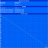 Maximale Akkulaufzeit (Readers Test) Maximale Akkulaufzeit (Readers Test)