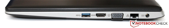 Rechte Seite: USB 3.0, HDMI, VGA, Gbit-LAN, Netzteil-Anschluss