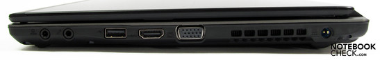 Rechte Seite: Audio in/out, USB 2.0, HDMI, VGA, Netzanschluss