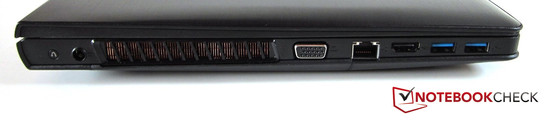 linke Seite: Stromeingang, VGA, RJ-45 Gigabit-Lan, HDMI, 2x USB 3.0