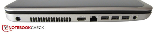 linke Seite: Stromeingang, HDMI, RJ-45, 2x USB 3.0, USB 2.0, Audio