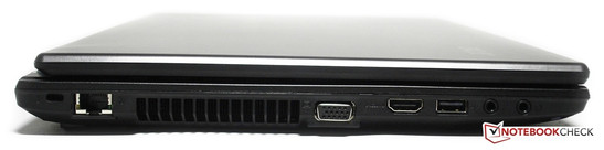 Links: Kensington-Dock, VGA-, HDMI-Port und USB-Anschlüsse finden hier Platz Links: Kensington-Dock, VGA-, HDMI-Port und USB-Anschlüsse finden hier Platz
