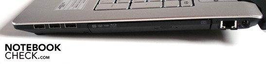 Rechte Seite: 3x USB 2.0, RJ-45 Gigabit-Lan, Stromeingang