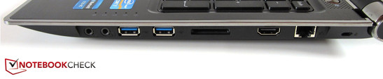 Rechte Seite: Mikrofon, Kopfhörer, 2x USB 3.0, Kartenleser, HDMI, RJ-45 Gigabit-Lan, Kensington Lock