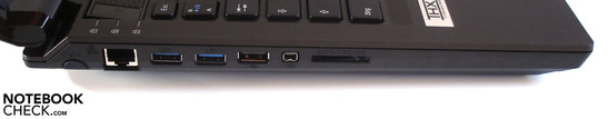 Linke Seite: RJ-45 Gigabit-Lan, 2x USB 3.0, USB 2.0, Firewire, Cardreader