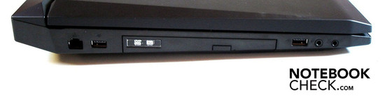 Linke Seite: RJ-45 Gigabit-Lan, 2x USB 2.0, 2x Sound