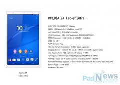 Sony Xperia Z4 Tablet Ultra: 13 Zoll und 3840 x 2400 Pixel