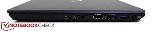 Rechte Seite: Kopfhörer, LAN, HDMI, USB 2.0, USB 3.0 / Docking, Stromversorgung