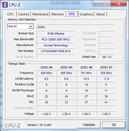 Systeminfo CPUZ RAM SPD