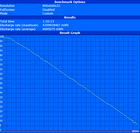 SPECviewperf.11 (AMD): 80 min