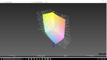 sRGB-Abdeckung: 57 Prozent