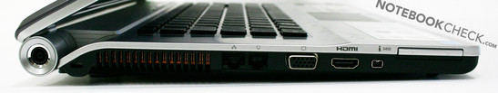 Linke Seite: Express Card 34, Fire Wire 400, HDMI, VGA, V.92 Modem, Gigabit LAN, Kensington Schloss, Stromanschluss Linke Seite: Express Card 34, Fire Wire 400, HDMI, VGA, V.92 Modem, Gigabit LAN, Kensington Schloss, Stromanschluss