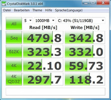 Systeminfo CrystalDiskMark (SSD) Systeminfo CrystalDiskMark (SSD)