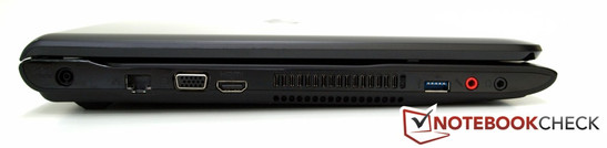 Linke Seite: Stromanschluss, LAN, VGA, HDMI, Lüfter, USB-3.0,Mikrofon, Kopfhörer
