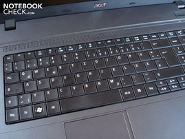 Tastatur