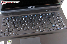 Tastatur
