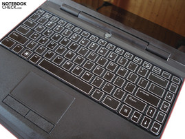 Tastatur Tastatur