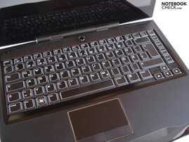Tastatur Tastatur