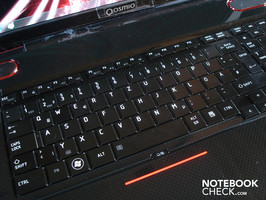 Tastatur Tastatur