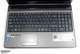 Tastatur