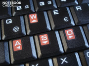 Für Gamer: Die WASD-Tasten sind rot markiert Für Gamer: Die WASD-Tasten sind rot markiert