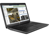 Test HP ZBook 17 G3 Workstation