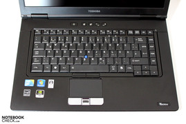 Tastatur