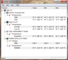 Temps Volllast Temps Volllast