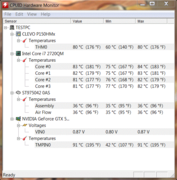 HWMonitor: Load (Furmark) HWMonitor: Load (Furmark)